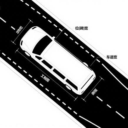 汽车停车口诀