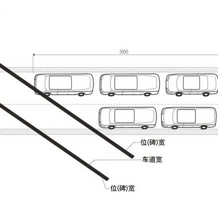 新车保养时的理解误区有什么