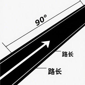 元贝驾考VIP用课程>>