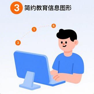 科目二怎么样顺利通过倒车入库