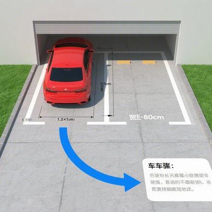 危险的驾驶盲区