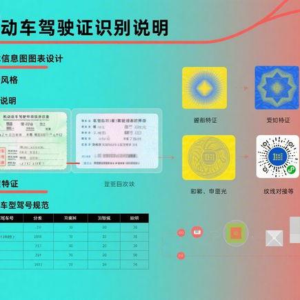 停车时方向盘不回正有哪些风险