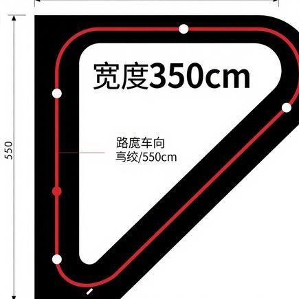涡轮增压车型保养小技巧