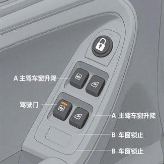 2017驾驶证考试科目三超车 评分标准及考试4大方法