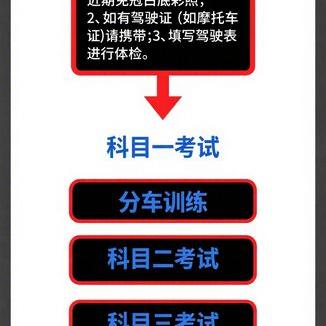 夏季开车应该注意什么问题