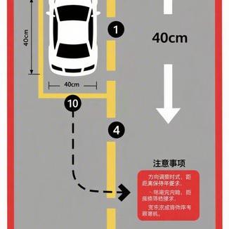 汽车保养维护修理办法4步走