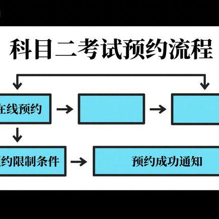 2016汽车保险可以退保吗