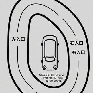 汽车抛锚是什么原因有什么