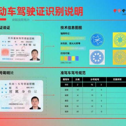 云浮驾驶证考试要多长时间